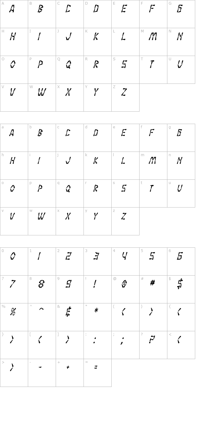 SF Wasabi Condensed Bold Italic character map