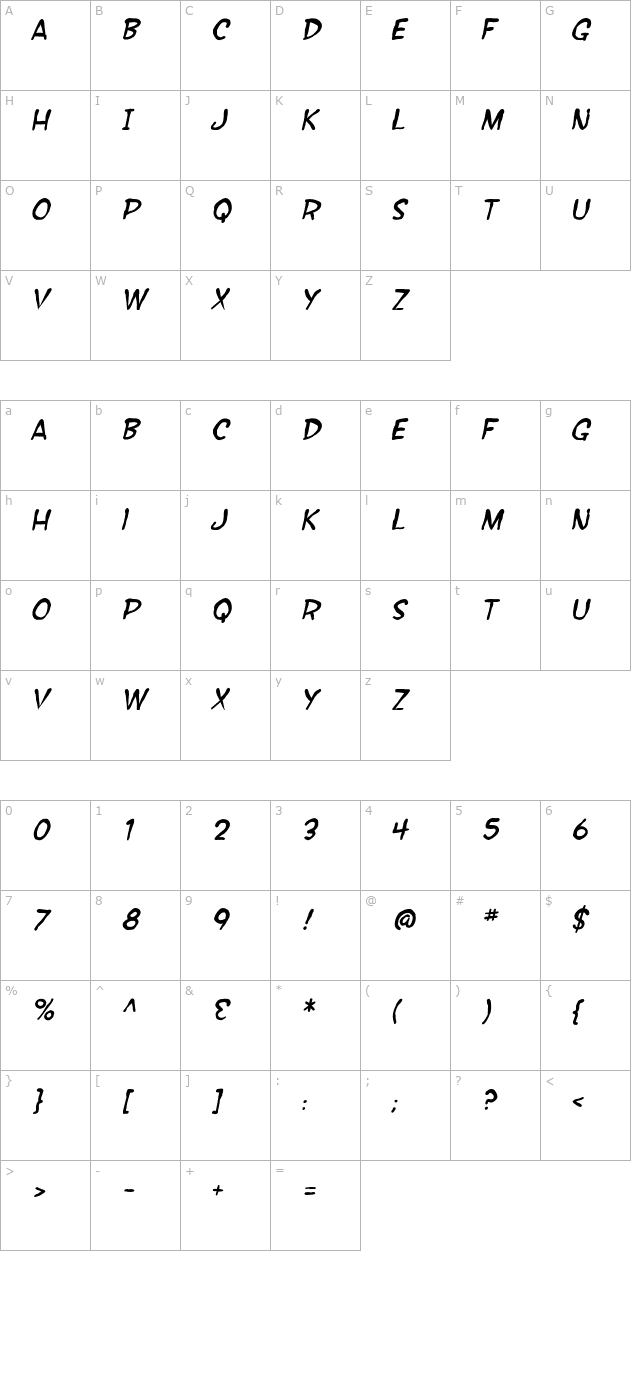 sf-wonder-comic-blotch-italic character map