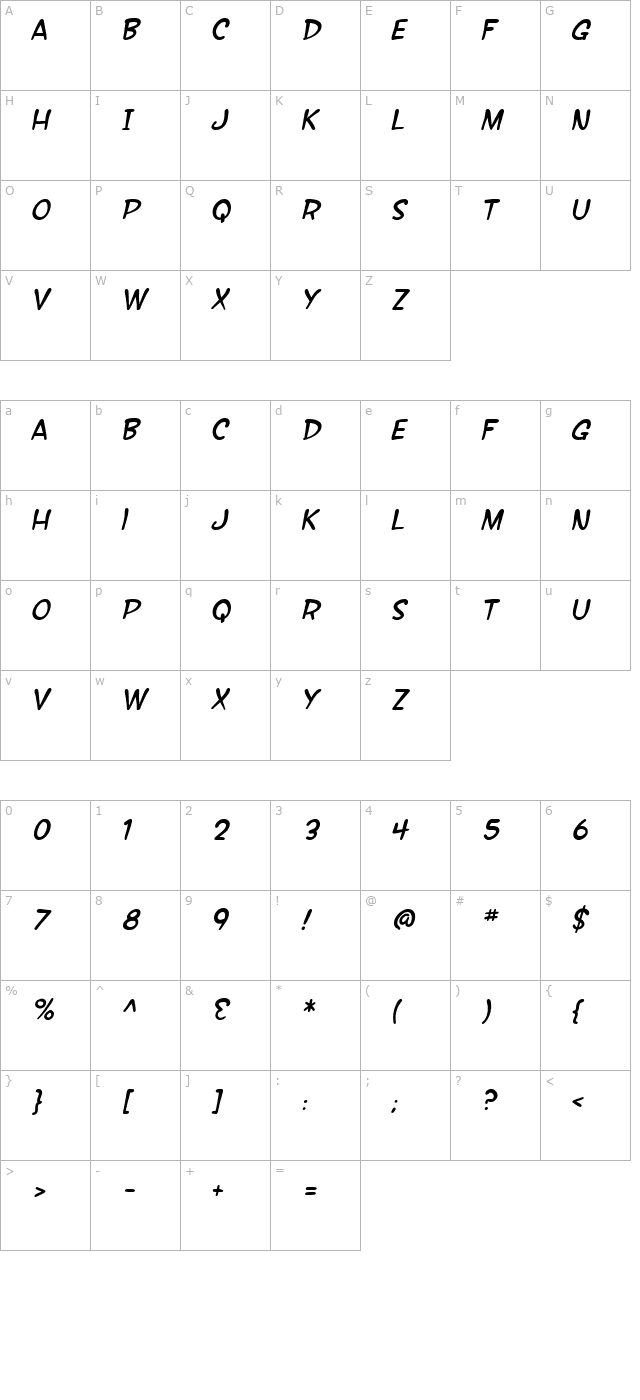 sf-wonder-comic-italic character map