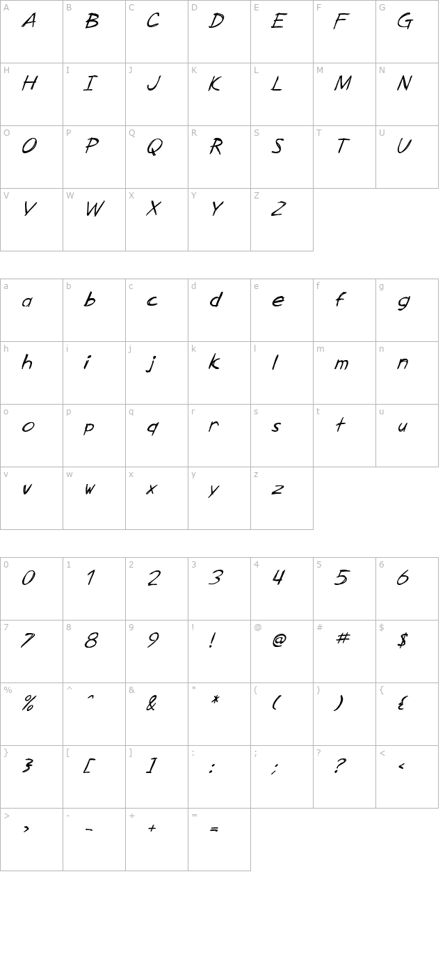 sf-zimmerman-italic character map