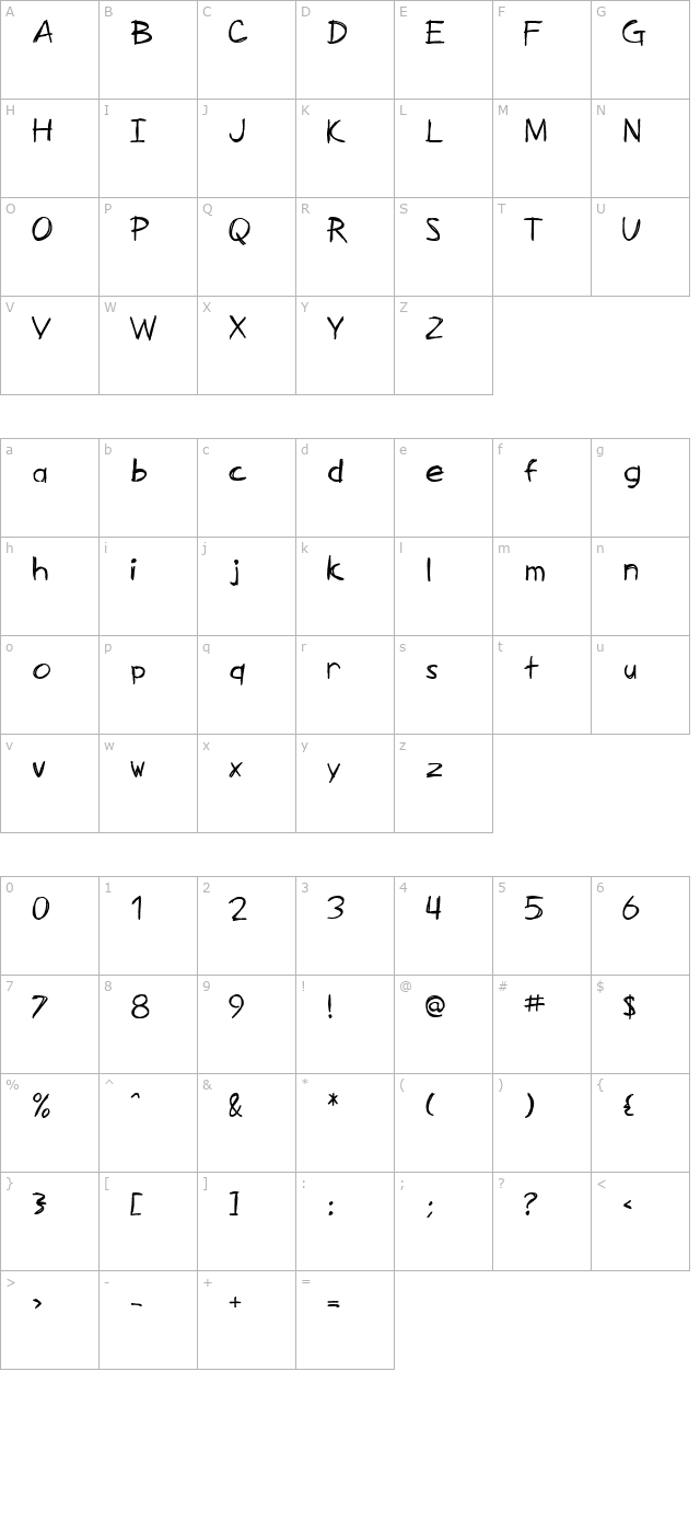 SF Zimmerman character map