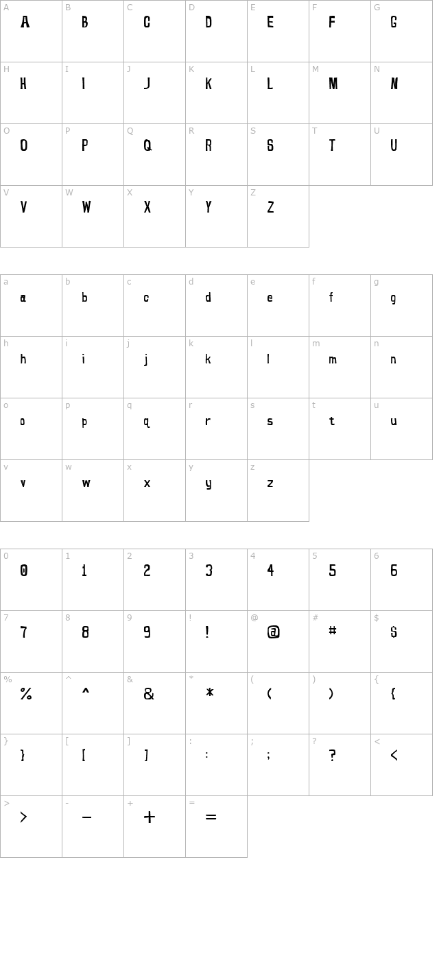 sg-brokenhead character map