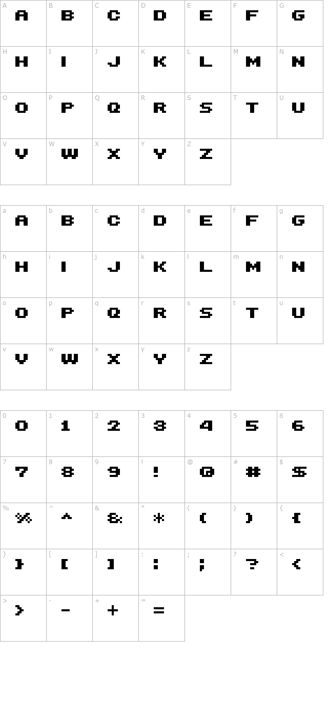 SG14 character map