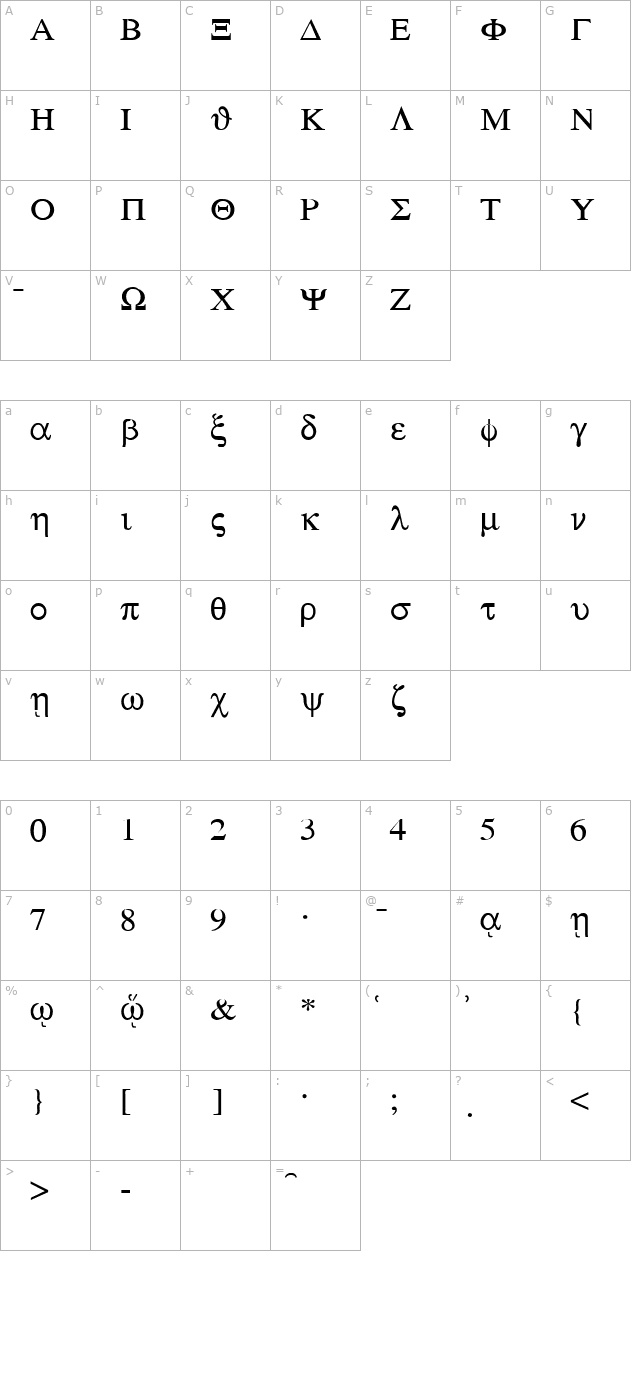 Sgreek Medium character map