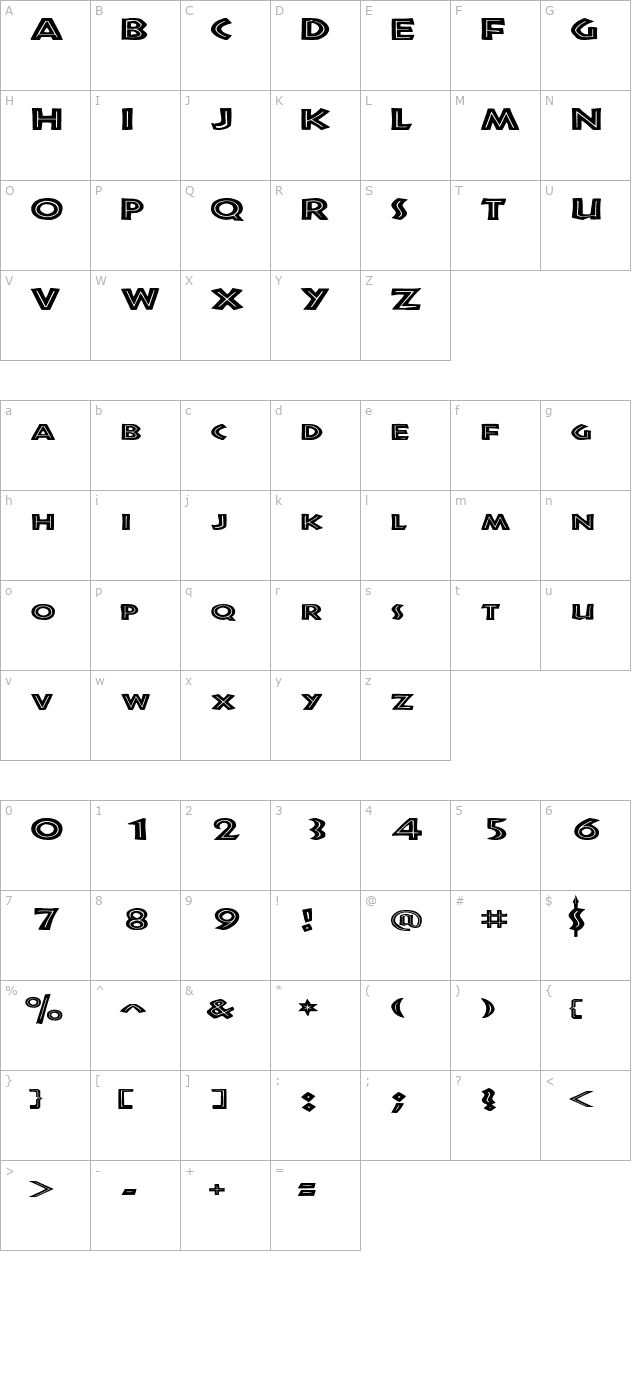 ShakazuleExtended character map