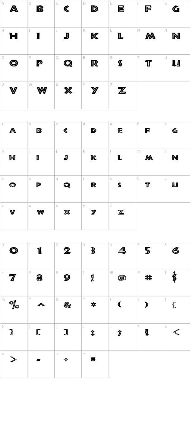 shakazulu-bold character map