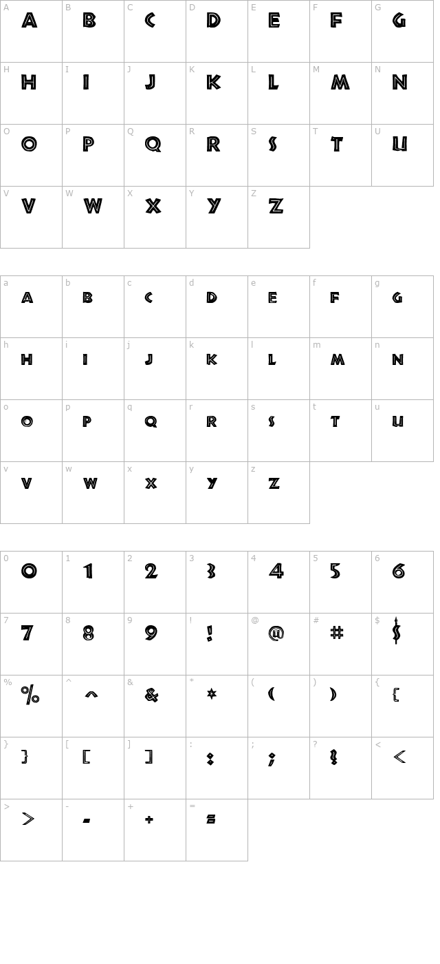 shakazulu character map