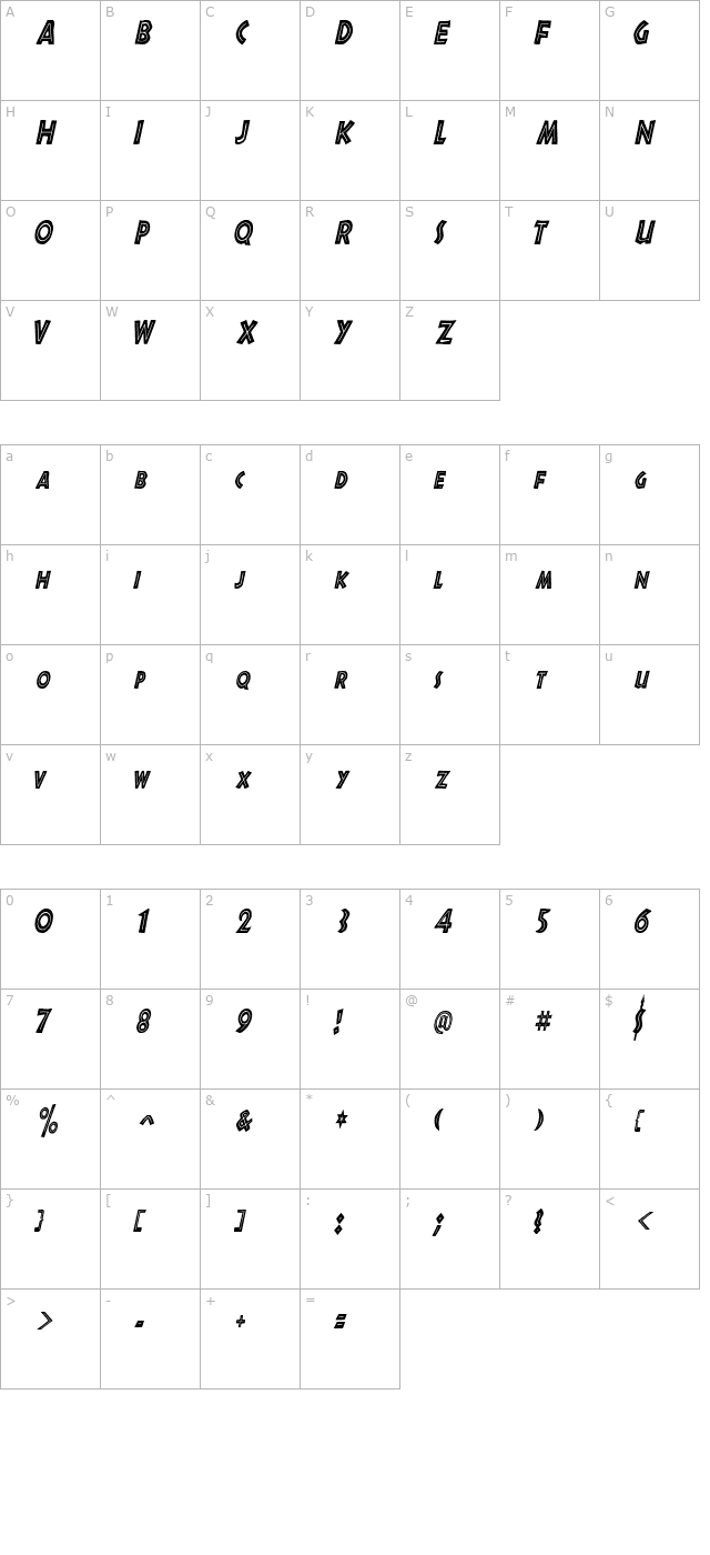 ShakazuluCondensed Italic character map