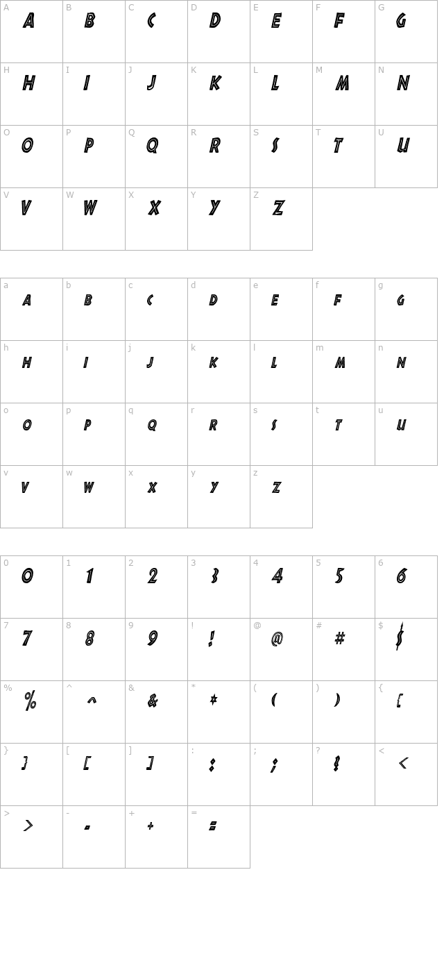 shakazulucondensed-italic character map