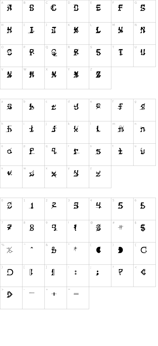 shakopee character map