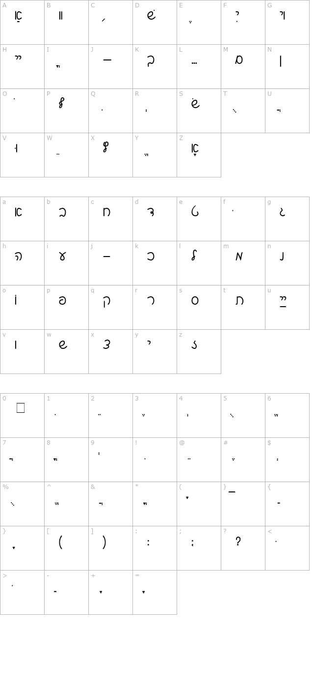 shalom-script character map