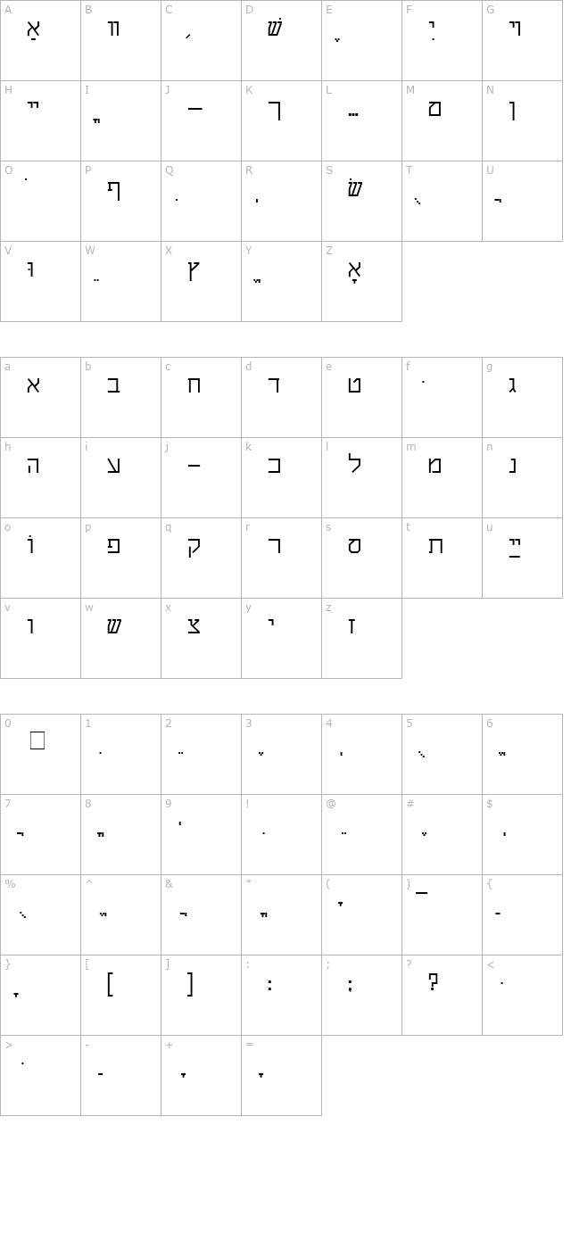 Shalom Stick character map