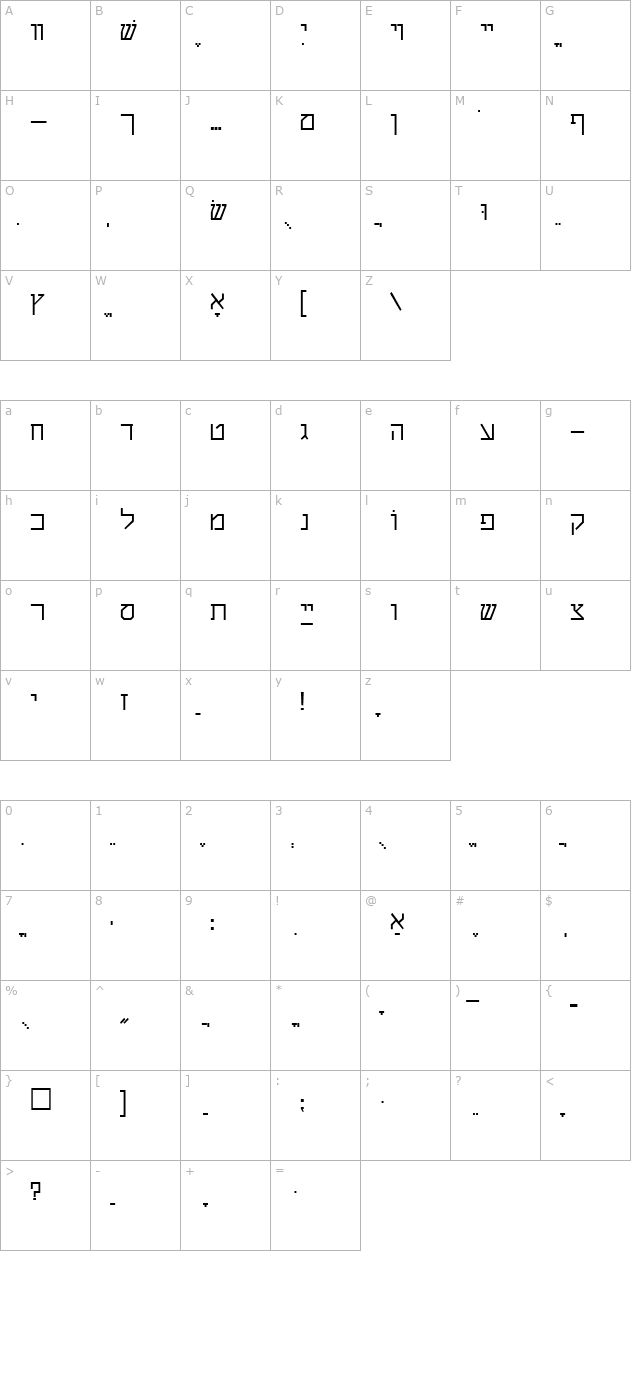 ShalomStick character map