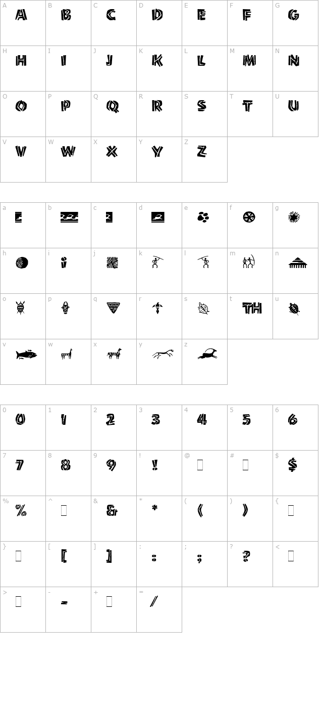 Shaman LET Plain1.0 character map