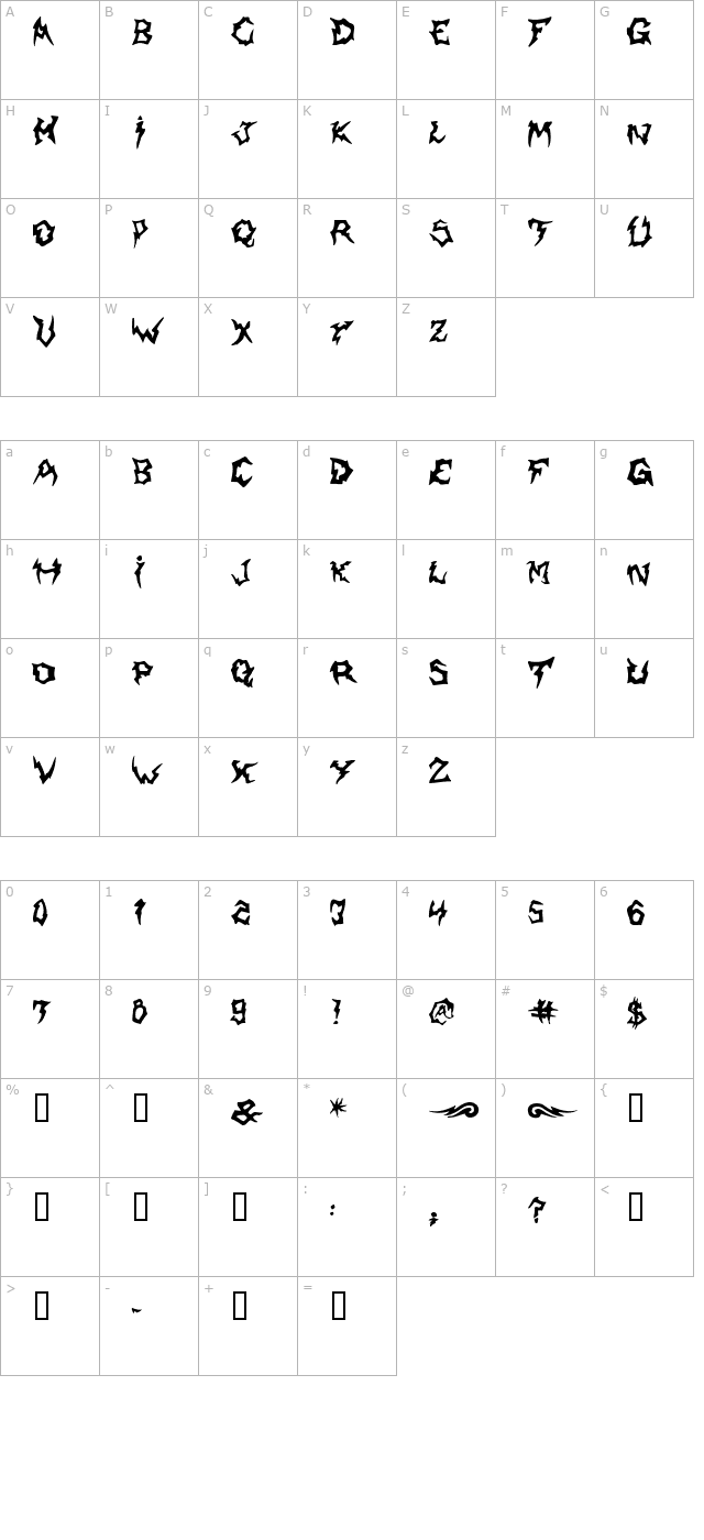 Shaman character map