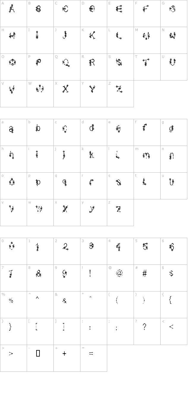 Shamantics Gothick character map