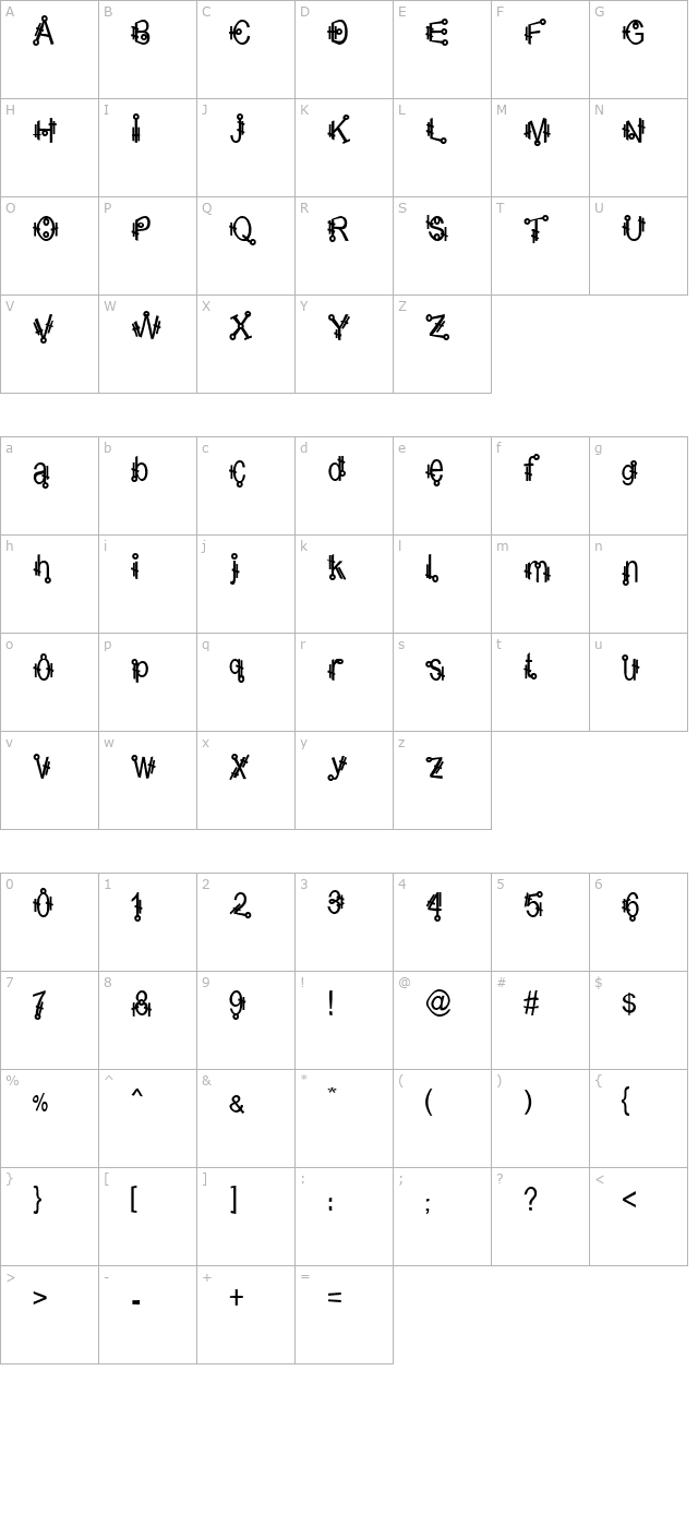 Shamantics character map