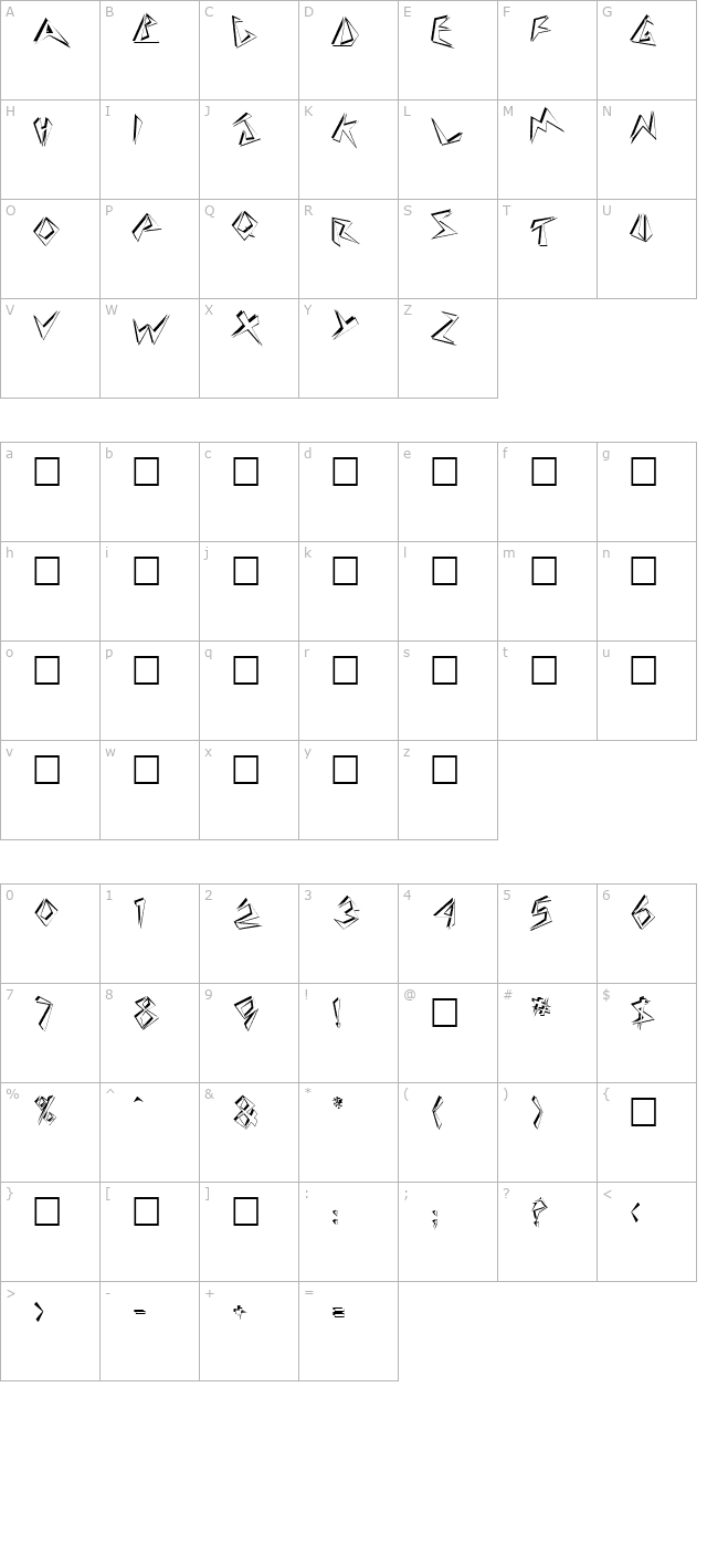 Shamara character map