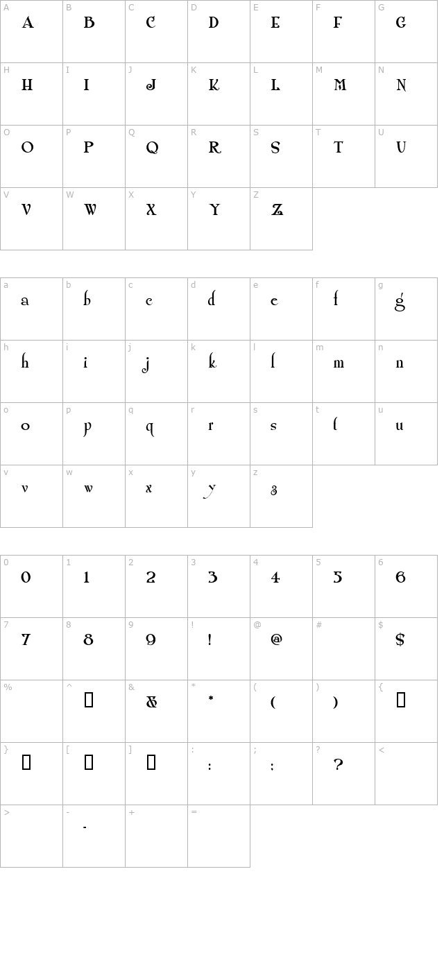 shangrilanf character map