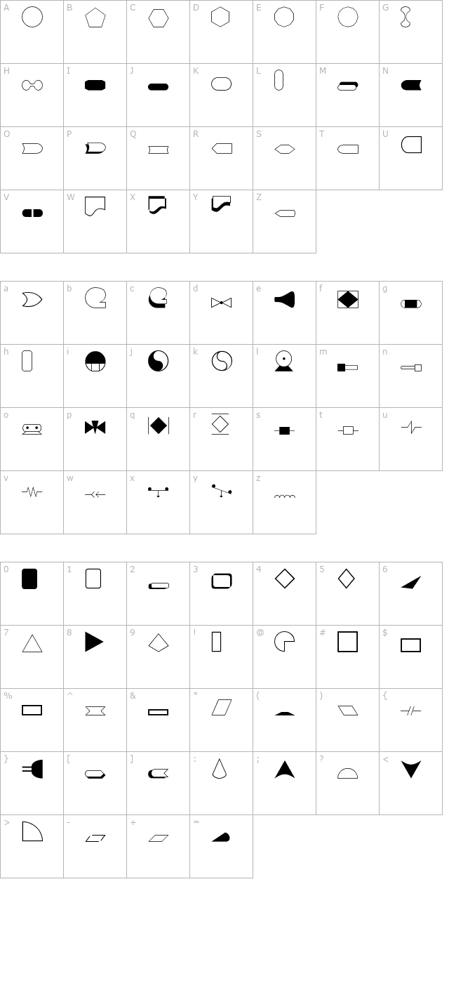 Shapes1 character map