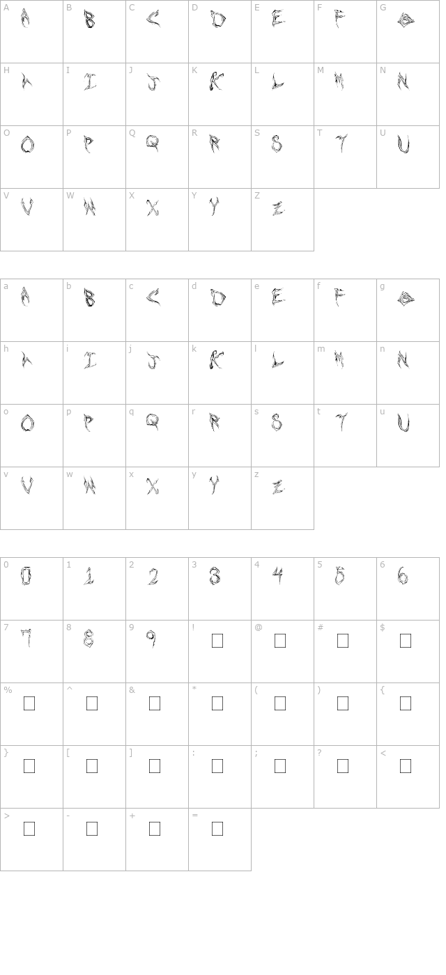 Shards character map