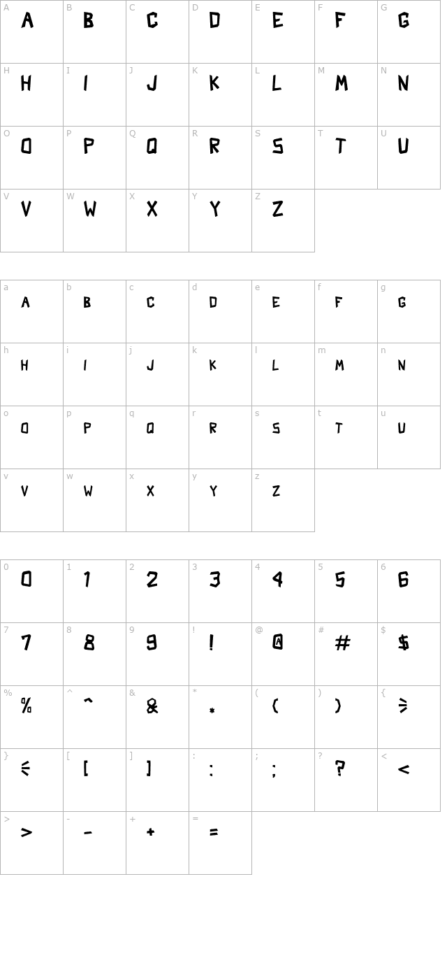 shark-crash character map