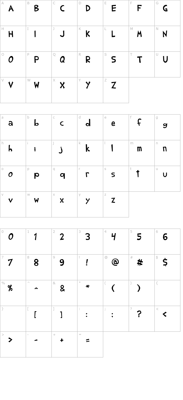 shark-random-funnyness character map