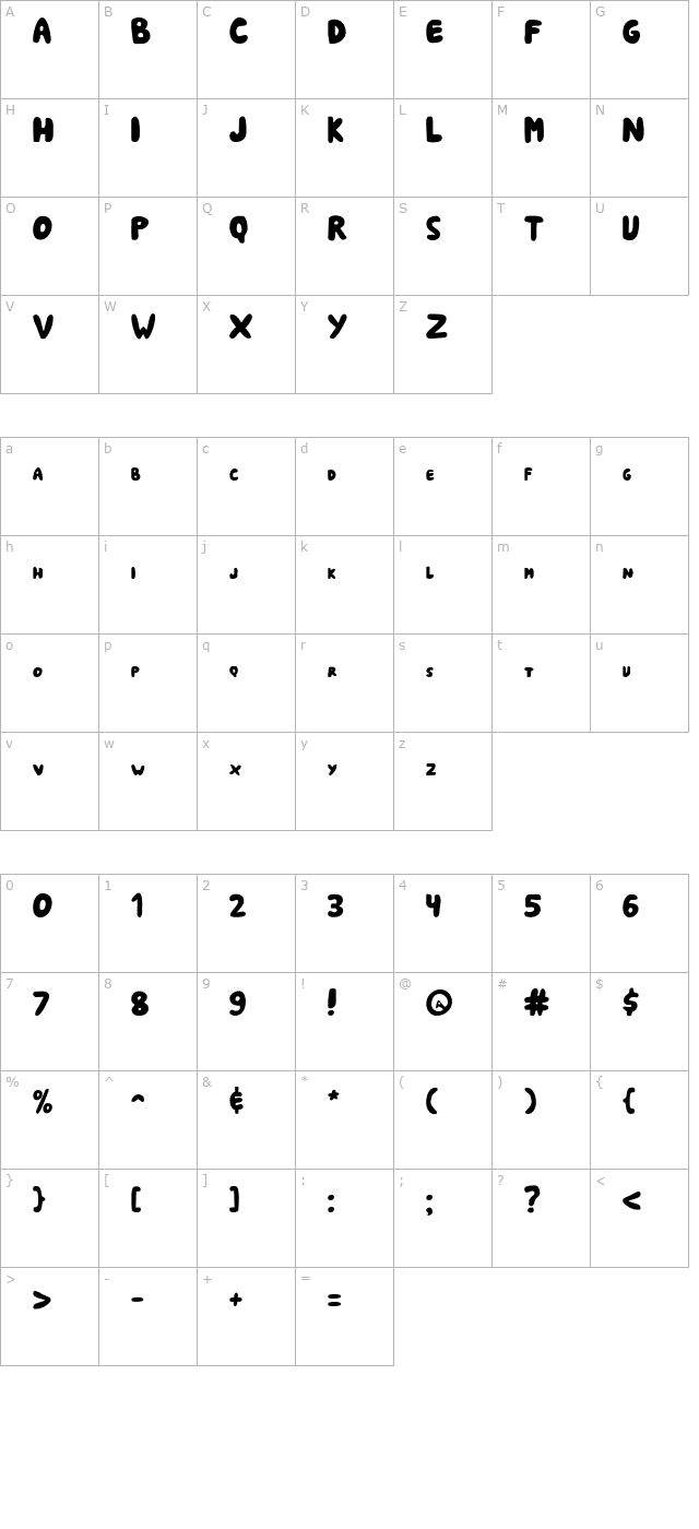 Shark Soft Bites character map