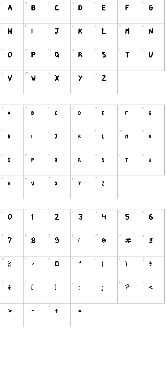 shark-supah-fx character map