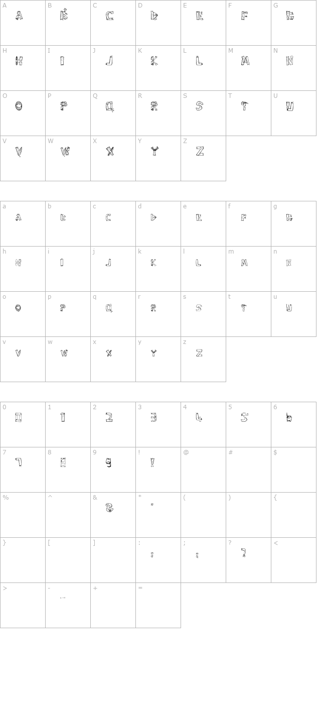 SharKbait character map