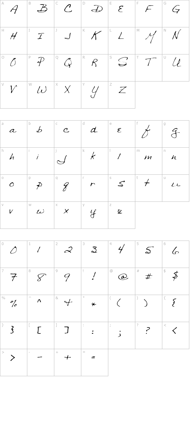 sharon-regular character map