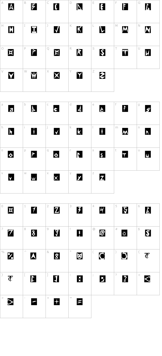 sharp-points character map