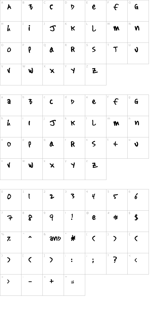 Sharpie Stylie character map