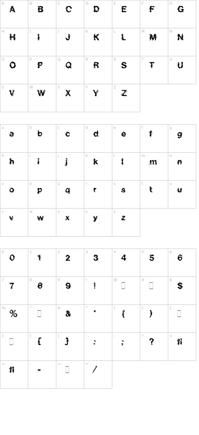 Shatter LET Plain1.0 character map