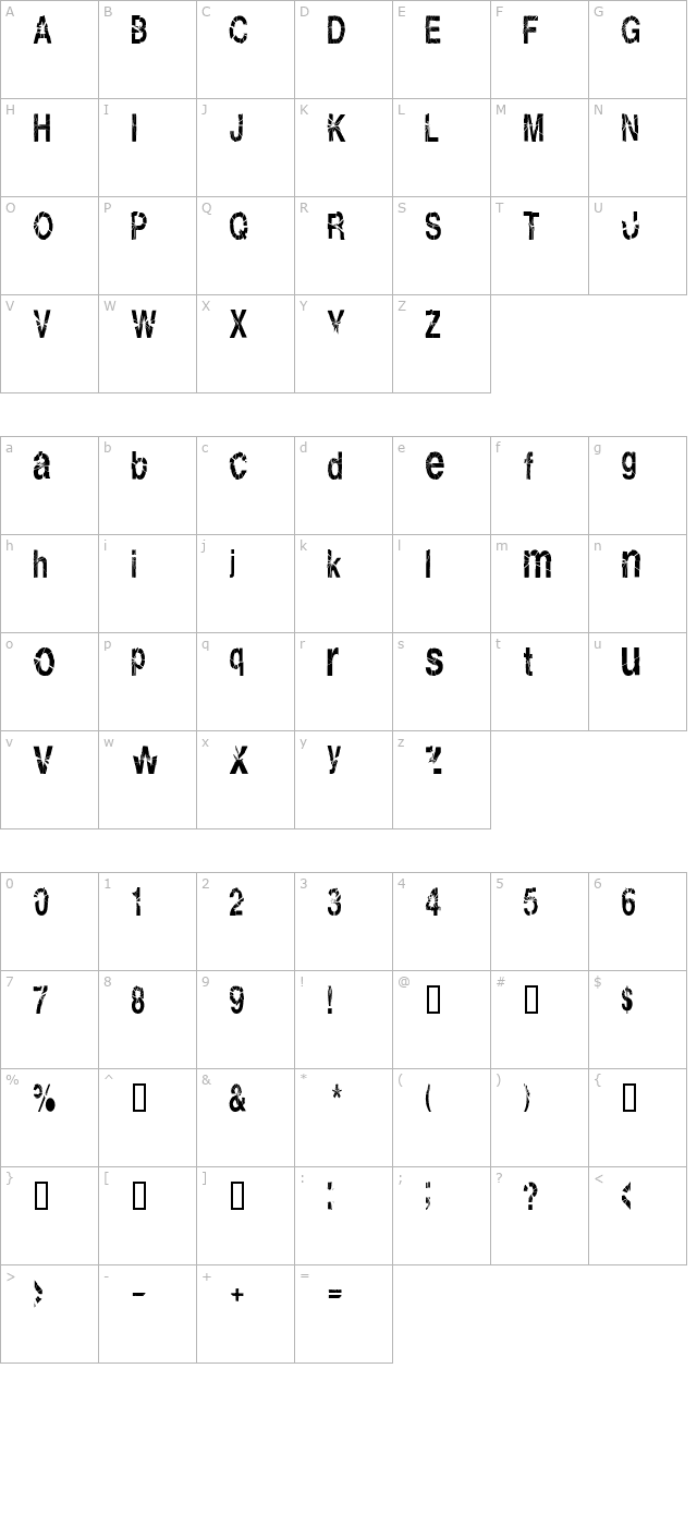 Shatterboxx character map