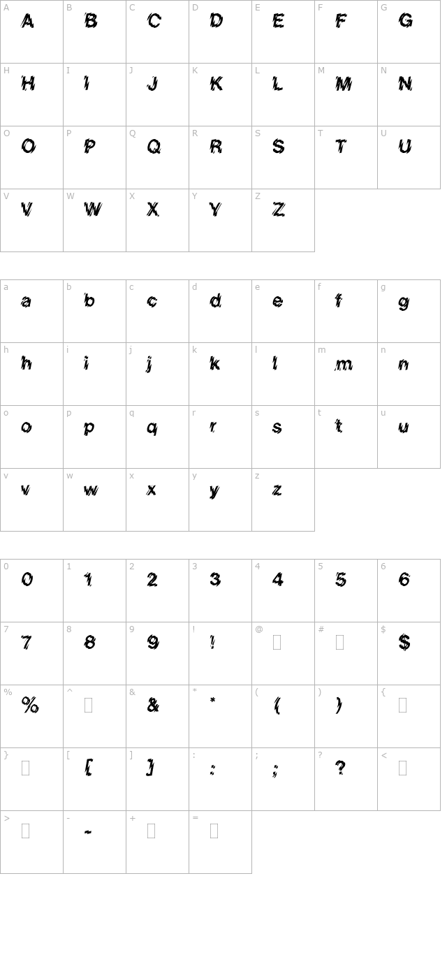 shatterplain character map