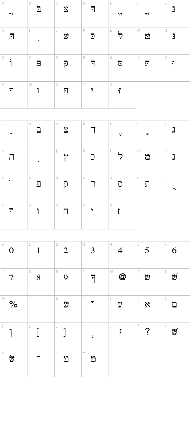 Shebrew Medium character map