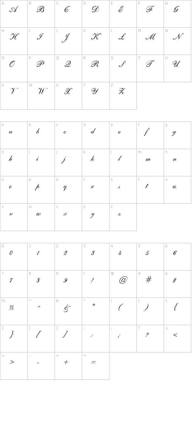 sheerbeauty character map