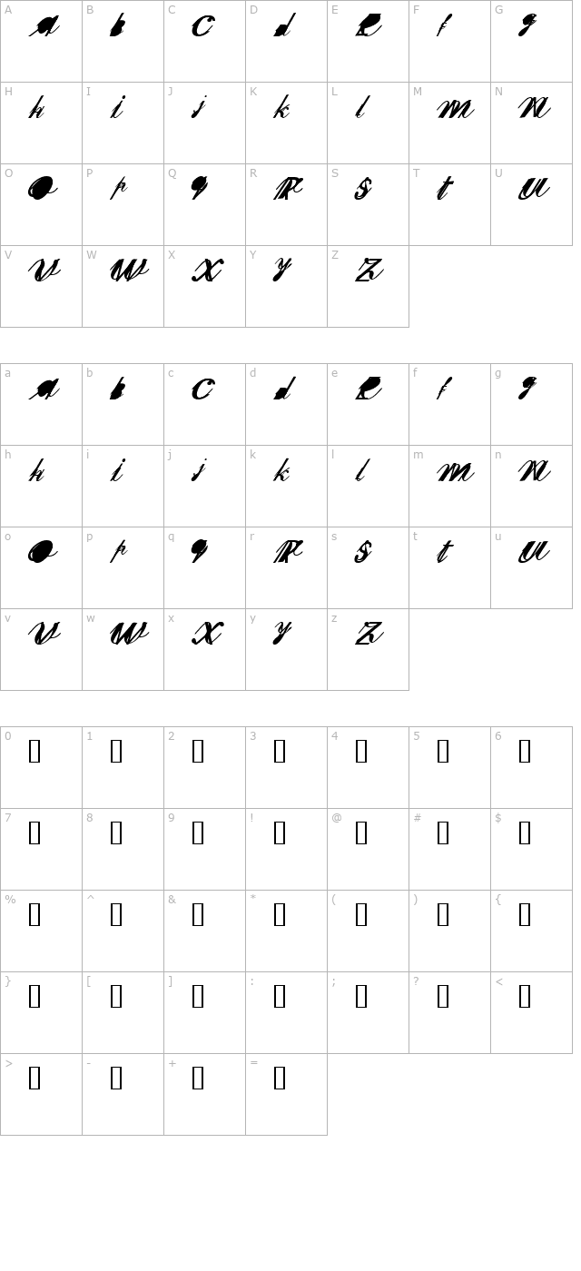 Sherley XXX character map