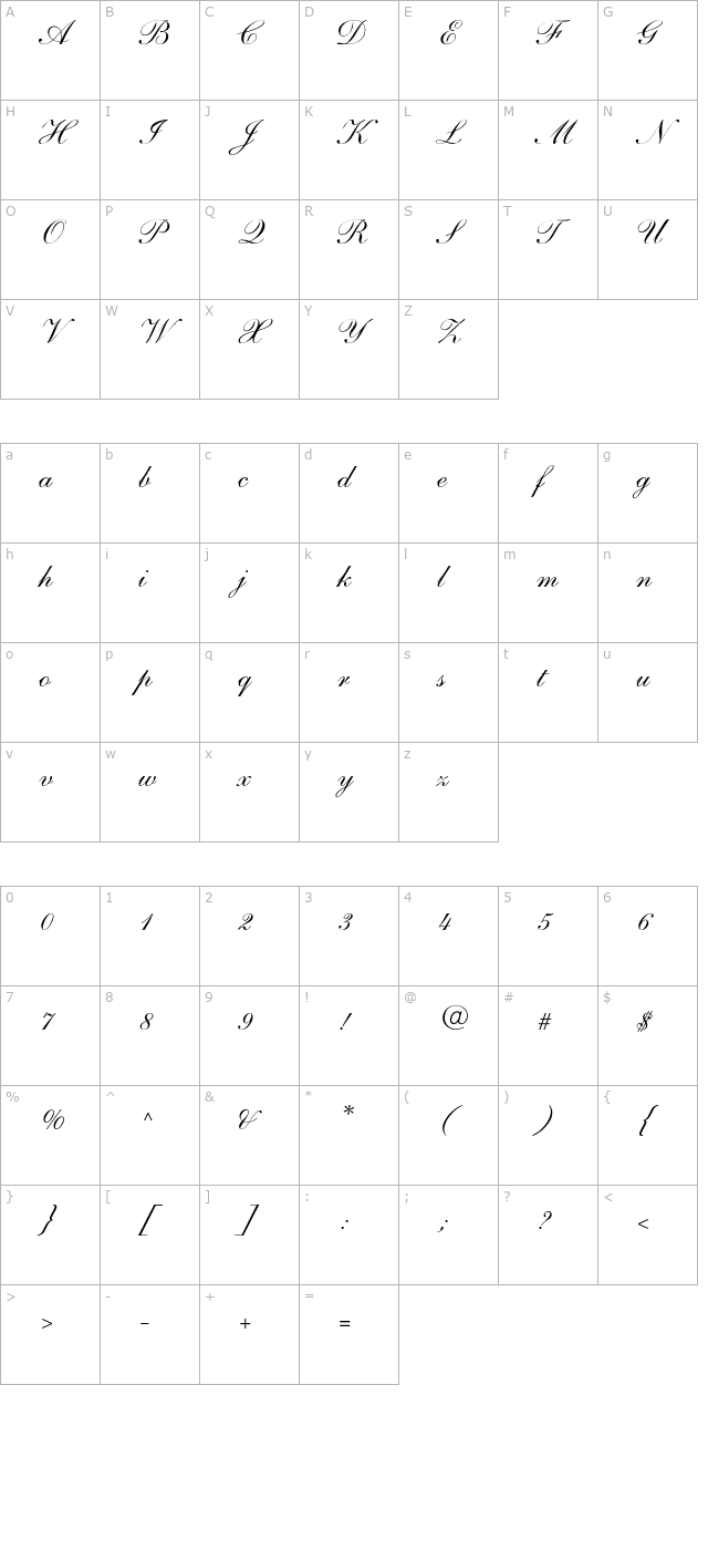 Sherrif Script DB character map