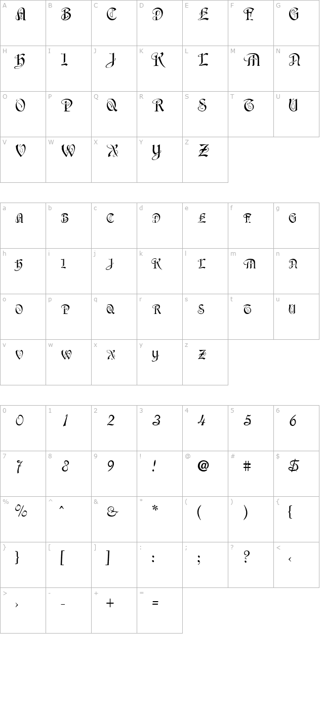 sherwoodcaps character map