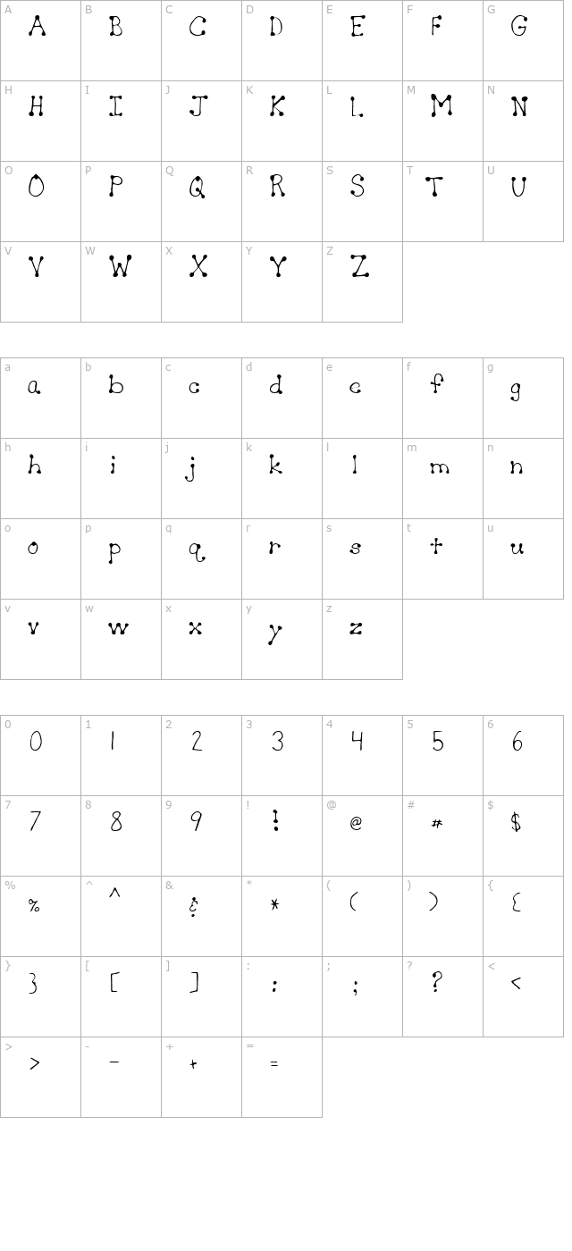 Sheryl Regular character map