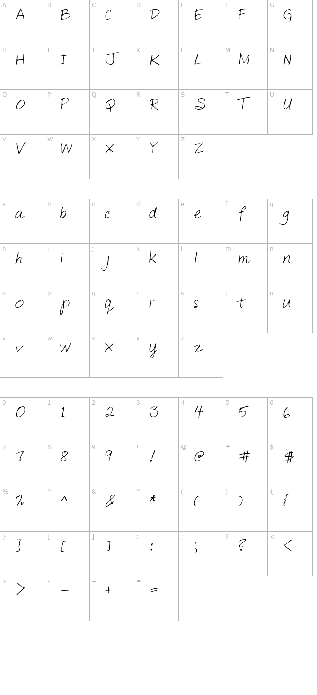 SherylsHand Regular character map