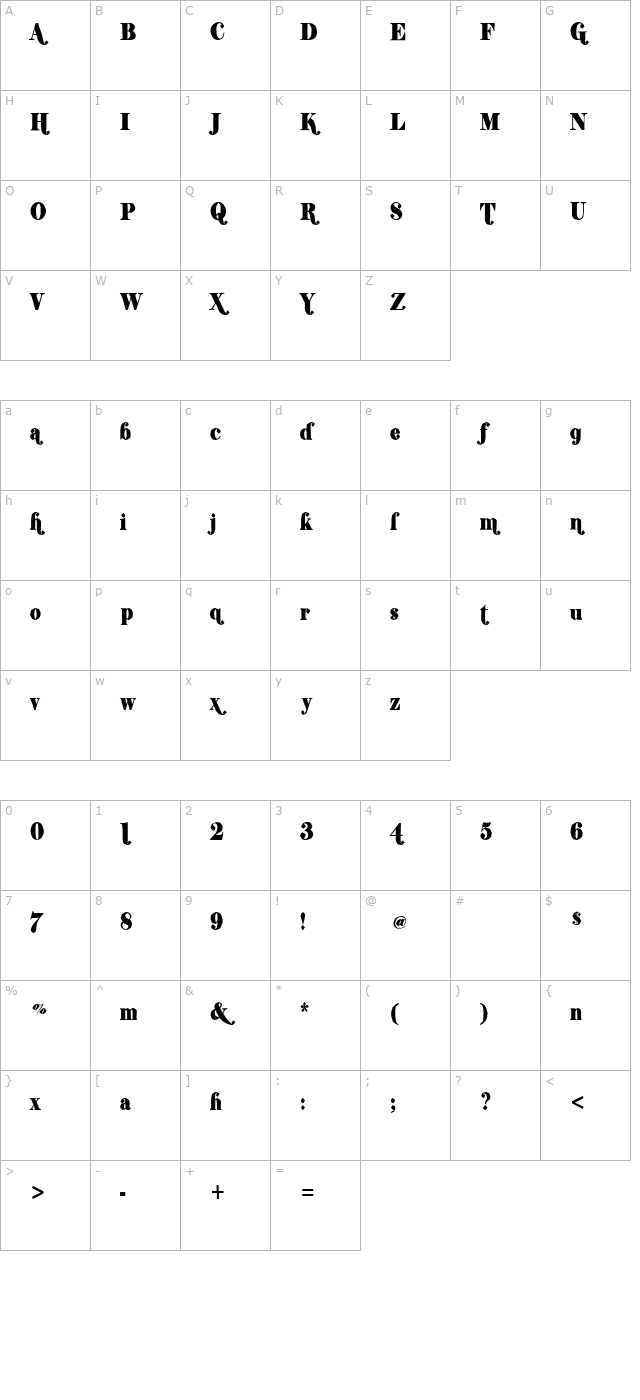 Shifty Chica 2 character map