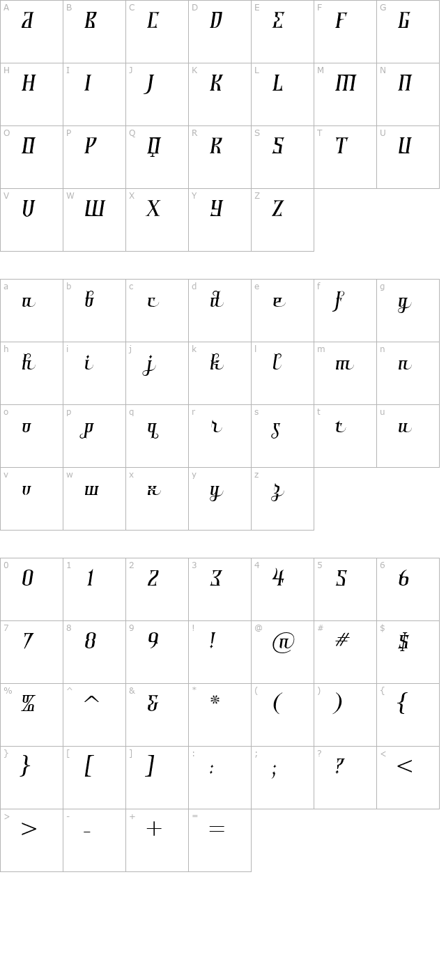 Shiraz-Italic character map