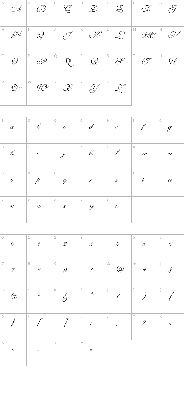 Shloanak Script character map