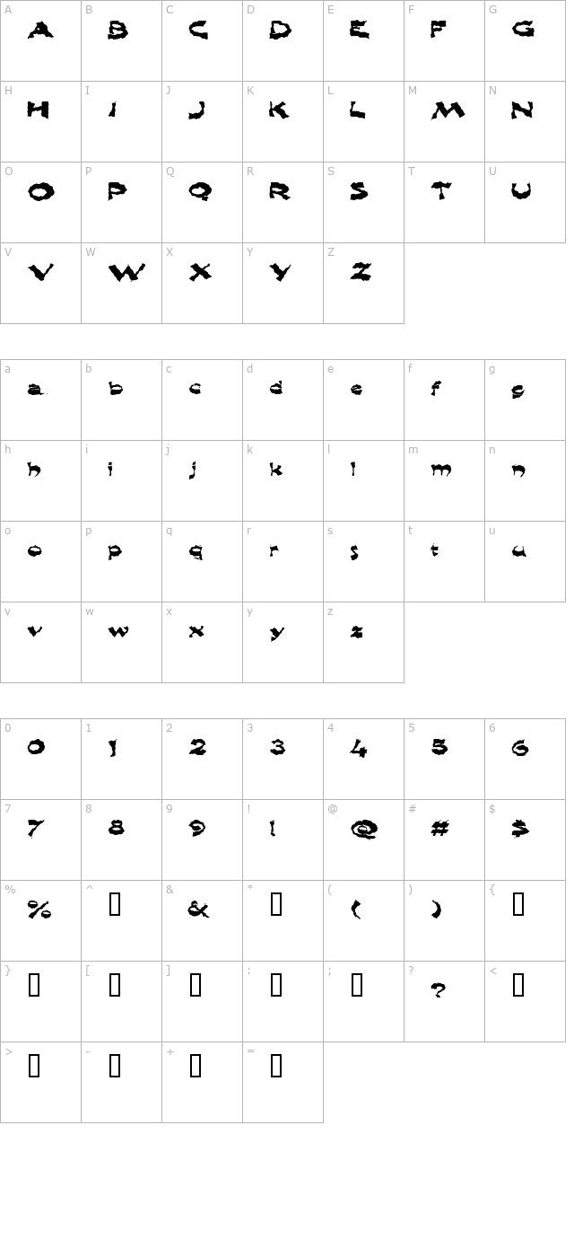 ShlopHappy character map