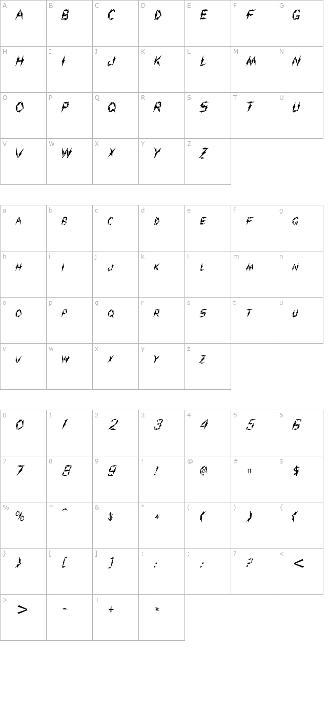 Shock character map