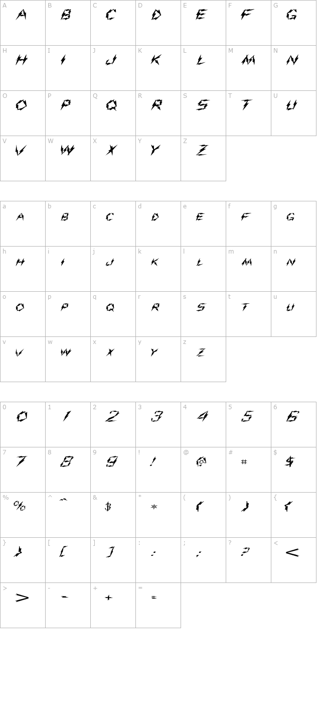 ShockExtended Plain character map