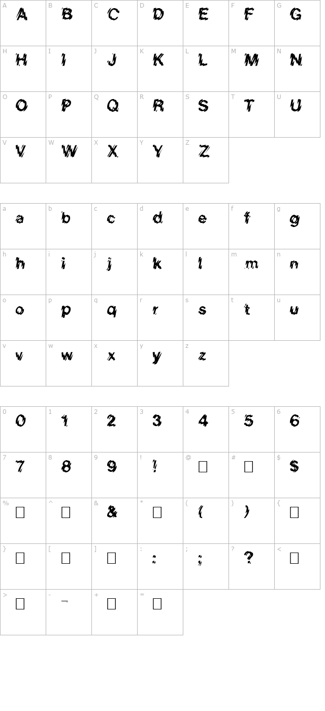 Shocking character map